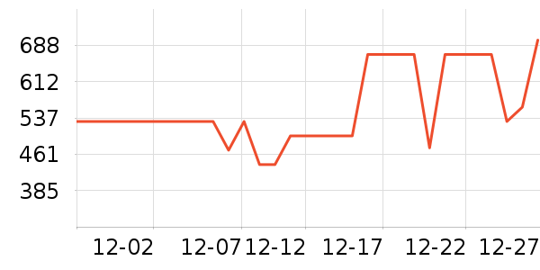 ��·�߻����װ��ʷ�۸�