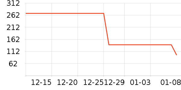 ����ʿѧ��Ь��ʷ�۸�