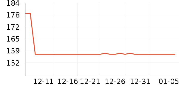 ������ͷ��ʽ������ʷ�۸�