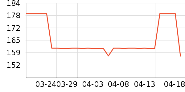 ����������������ʷ�۸�