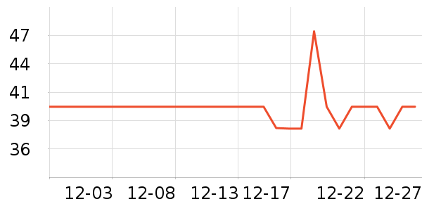 �����ֻ���������ʷ�۸�