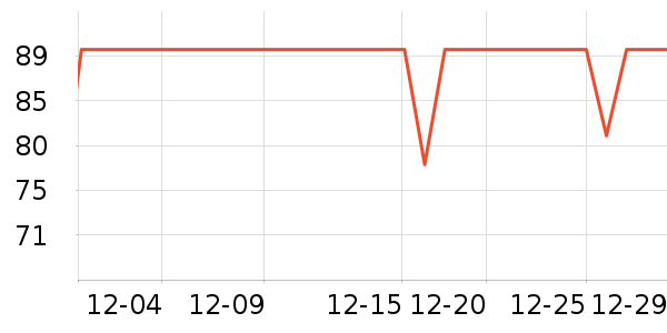 è�˱�ů������ʷ�۸�