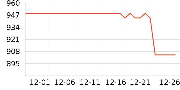 �Ϳ��˶�Ь��ʷ�۸�