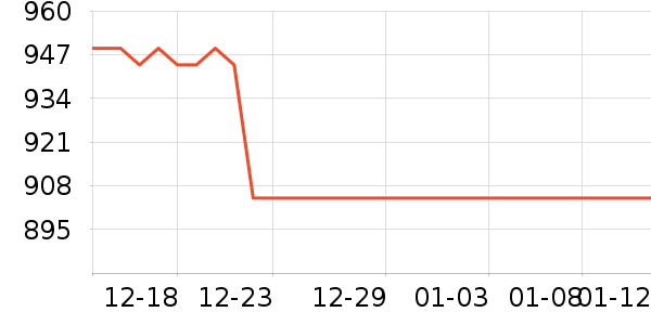 �Ϳ��˶�Ь��ʷ�۸�