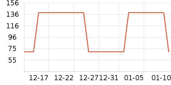 è�˱�ů������ʷ�۸�