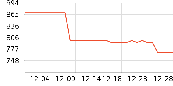 �Ϳ��˶�Ь��ʷ�۸�