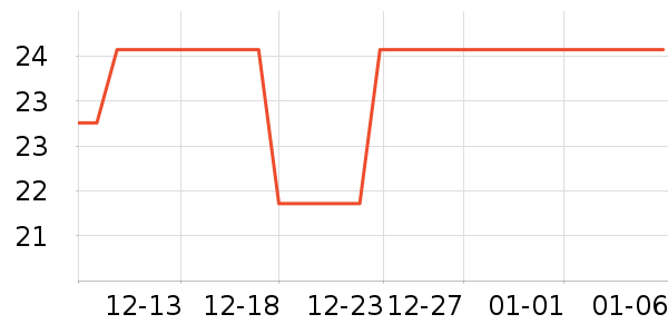 �����׵綯��ˢ��ʷ�۸�