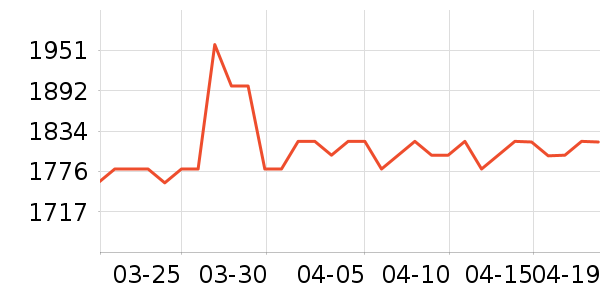 ϰ�� XIJIU�׾���ʷ�۸�