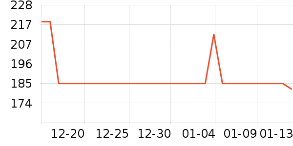 ɼɼ������ʷ�۸�