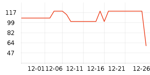 ŷ�Ϸұ�ů������ʷ�۸�