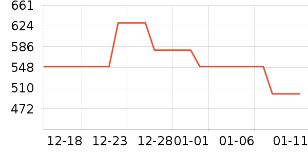 ���ϴ�˹�˶�Ь��ʷ�۸�