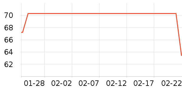 ����·���п���ʷ�۸�