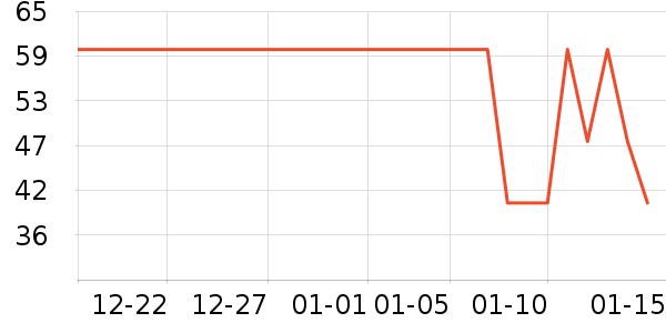 ������ƻ����ʷ�۸�