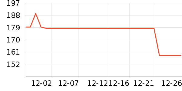 ľ��ɭ��װƤЬ��ʷ�۸�