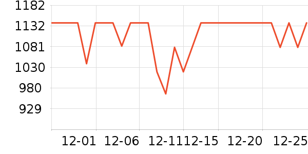 ��ְ���˶�Ь��ʷ�۸�