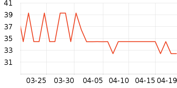 �п���Ұ�ʹ�����ʷ�۸�