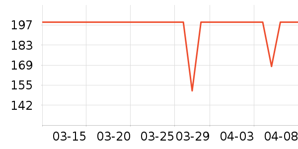 ��ҫ��ѡ�����ֱ���ʷ�۸�