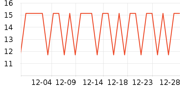 ���汦������������ʷ�۸�