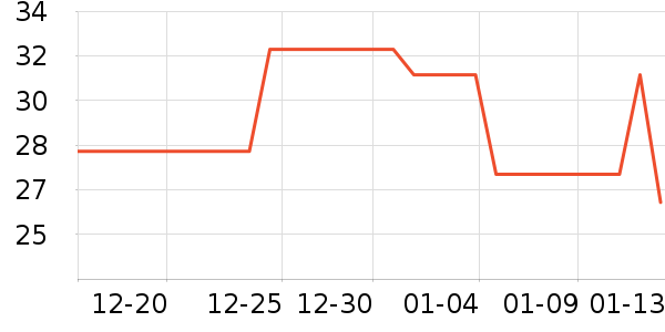 ���������ӹ�����ʷ�۸�