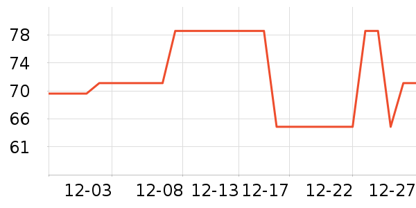 ������ʿ�ڿ���ʷ�۸�