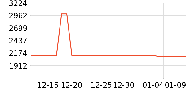 MOVAϴ�ػ���ʷ�۸�