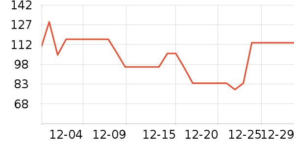 zeze���������Ʒ��ʷ�۸�