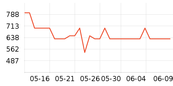 ���������Ȼ���ʷ�۸�