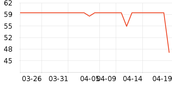 è��˯��/�Ҿӷ���װ��ʷ�۸�