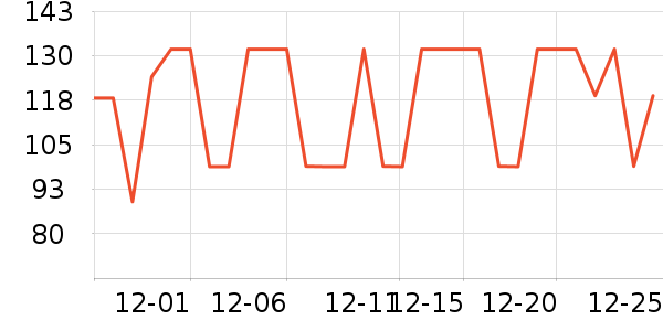 ˮ�Ǳ�����ʷ�۸�