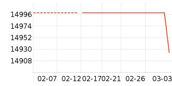 �����Կ���ʷ�۸�