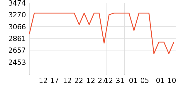 �ػ�ͯ���ͯ�Ҿ���ʷ�۸�