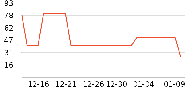 ����������ʷ�۸�