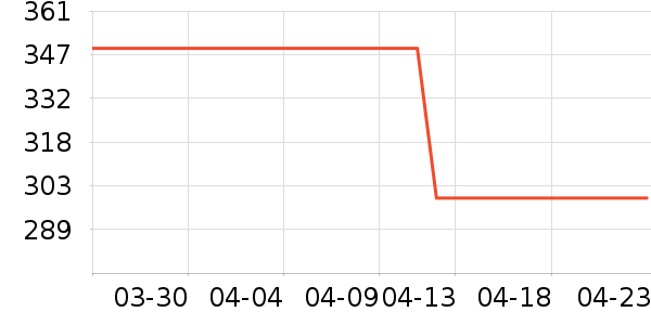 ���ϴ�˹�˶�Ь��ʷ�۸�