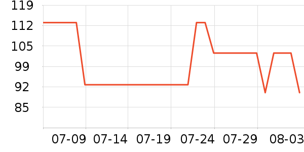 ������沿������ʷ�۸�