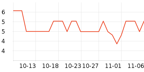 ���ֱ�����ʷ�۸�