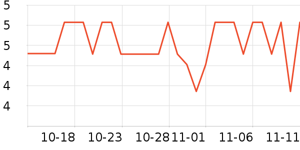 ���ֱ�����ʷ�۸�