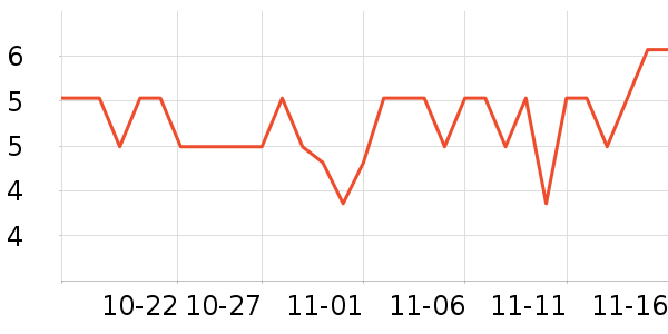 ���ֱ�����ʷ�۸�