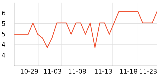 ���ֱ�����ʷ�۸�