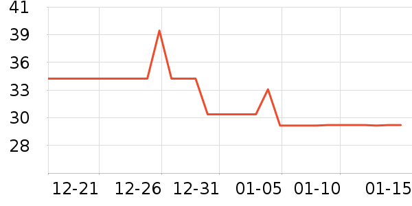 Ӣ�ϲ;���ʷ�۸�