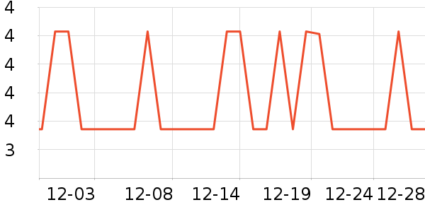 ANERGOO ����������������Ʒ��ʷ�۸�