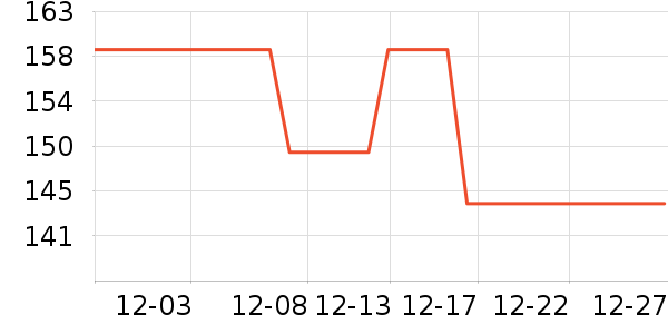 H18��ë����ʷ�۸�