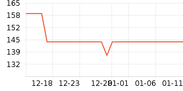 H18��ë����ʷ�۸�