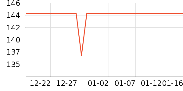 H18��ë����ʷ�۸�