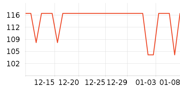 �Ŷ���ˮ��ʷ�۸�