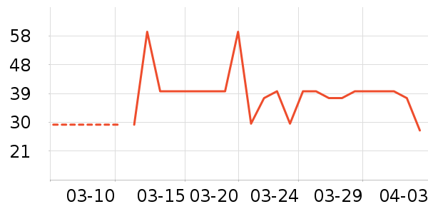 ��������ŮʽT����ʷ�۸�