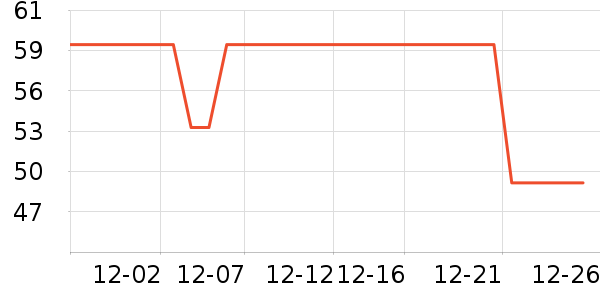 ������ʷ�۸�