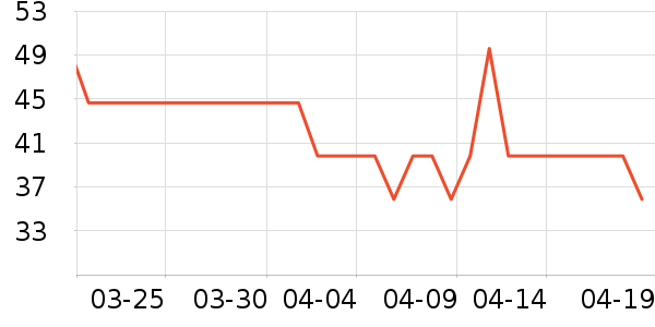 ��ϲС�ܶ�ͯȹ����ʷ�۸�