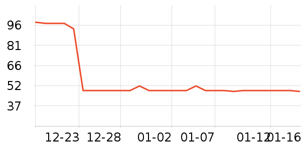 ��������Ʒ��ʷ�۸�