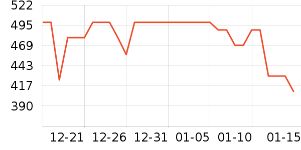 ����������Ƶ����豸��ʷ�۸�