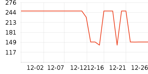 �������������ʷ�۸�